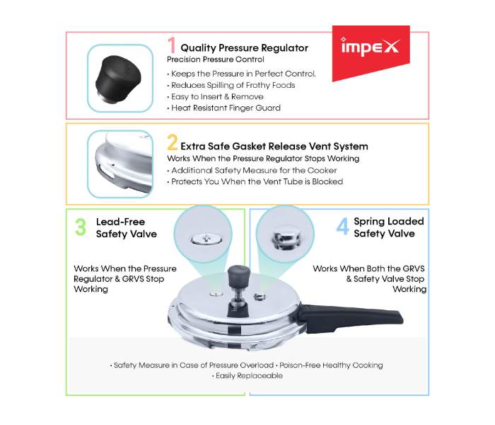 Impex EP 3 3Liter Induction Base High Grade Stainless Steel Pressure Cooker -Silver 5 in UAE