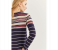 Springfield 133815315 Medium Jumper for Women - Blue 4 in UAE