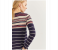 Springfield 133815315 XS Jumper for Women - Blue 4 in UAE