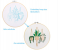 Embroidery Starter Kit With Embroidery Cloth and Colour Threads Tool Kit 2 in UAE