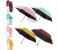 FN-SKEIDO 5 Folding Ultra Light Mini Pocket Umbrella - Wine Red 4 in UAE
