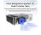 LED Smart Projector HD Home Theatre with Stereo Speakers - White 2 in UAE