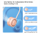 USB Rechargeable Bladeless Hanging Personal Mini Neck Fan - Pink 4 in UAE