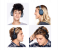 Skullcandy Riff Wireless On-Ear Headphones - Black 6 in OMAN