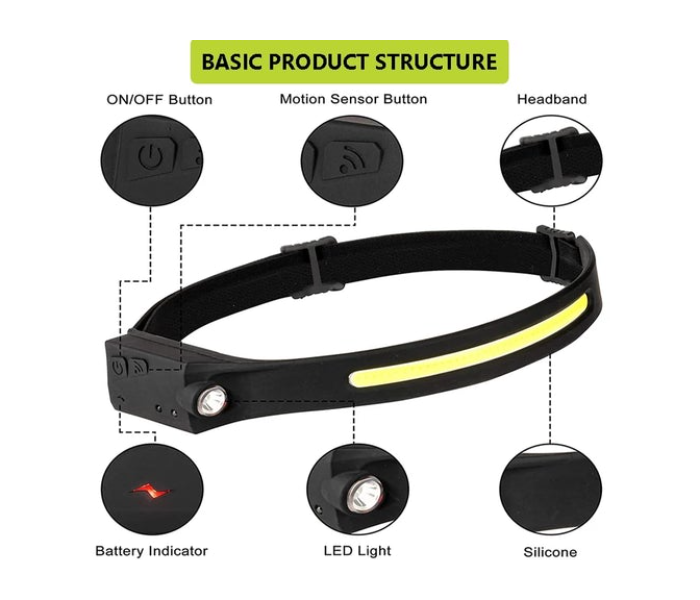 Buy CL350 Mini COB LED Headlamp 108140 Price in Qatar, Doha