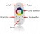 Generic 20 Watts Modern Minimalist LED RGB Colour Corner Floor Lamp 5 in OMAN