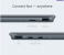ASUS ZENBOOK UX325EA-OLED001W-GREY 13.3 Inch FHD Intel Core i7 1165G7H Processor 16GB RAM 1TB SSD Intel Iris X Graphics Windows 11 Home - Grey 2 in UAE