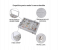 Multi-Functional 24 Grid Jewelry Organizer with Lid and Lock - White 3 in OMAN