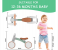 Baby Balance Bike for Baby Toys - White and Green 2 in UAE