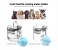 Automatic Pet Drinking Fountain with Faucet Kits 5 in UAE