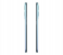 OnePlus Nord CE 2 5G 6GB RAM 128GB - Bahama Blue 6 in UAE
