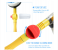 Auto Car Extendable Rotating Wash Brush High Pressure Vehicle Care Washing Sponge Cleaner Cleaning Tool with Hose - Yellow and White 7 in UAE