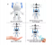 Generic Remote Control and Hand Control Flying Helicopter Drone Toys for Kids - White and Blue 5 in UAE