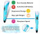 High Quality 3D Printing Pen with Display for Kids 4 in UAE