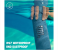 JBL Flip 6 Portable Waterproof Bluetooth Speaker - Navy Blue 6 in OMAN