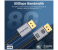 Promate Display Port 2.0 Cable - Black 5 in OMAN