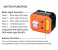 Impex Rechargeable LED Head Lamp HL 2202 2 in OMAN
