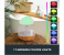 Rain Cloud Air Humidifier Aromatherapy With 7 Colours LED Lights And Raindrops Sound for Relaxing Sleep, Office, Bedroom, Rooms 6 in OMAN