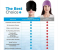 Headache Relief Ice Mask, Hot & Cold Therapy Headache Relief Hat, Migraine Relief Cap, Form Fitting Headache Relief Cap, Head Wrap Ice Mask, Gel Ice Mask for Headaches, Sinus 5 in UAE