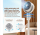 3 in 1 Portable Movable Air Circulation Fan Detachable Adjustable Small Fan USB Rechargeable Floor Fan Home Desktop Dorm Fan With Remote Control 2 in KSA