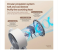 3 in 1 Portable Movable Air Circulation Fan Detachable Adjustable Small Fan USB Rechargeable Floor Fan Home Desktop Dorm Fan With Remote Control 6 in KSA