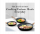 Kala 3PCS Non Stick Frying Pan Set Saute Fry Pan Granite Skillet Pans Heat-Resistant Handle Nonstick With Wood Detachable Handle 7 in UAE