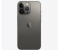 Apple iPhone 13 Pro Max (1TB) - Graphite (Renewed) 2 in UAE