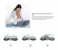 Adjustable Nursing Pillow for Moms - Multi-Functional and Multi-Layer Postnatal Posture Support Pillow, Can Adjust Height, Geometric Design 5 in KSA