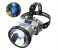 High Bright Hiking Light Sensing Headlight Super Bright Mobile Charging LED Head Lamp Rechargeable 1 in KSA