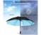 Uv Blocking Umbrella with Fan, 3 in 1 Umbrella with Fan and Mister, Sun Umbrella Uv Protection, Long Handle Cooling Umbrella, For Fishing, Golfing, Patio, Sand, Travel 3 in UAE