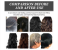 Bundle 2 PCs Set Black Fruit Hair Dye Image