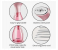 Portable Handheld Clothes Steamer Wrinkles Remover for Garments Detachable Water Tank Fast Heat-up Perfect for Home and Travel 5 in KSA