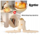 3-in-1 Winter/Rainy Days Quick Dry Clothes & Smart Foot Warmer & Shoe Dryer with - Detachable, Timer Setting, Hanging Design 1 in UAE