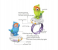 New Early Education Electronic Talking Parrot Cartoon Watches and Music and Light Education Recordable Toys 4 in UAE