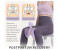 360° Rotation Adjustable Hip & Pelvis Trainer Thigh Master | Smart Pelvic Floor Exerciser Inner Thigh Training Device for Home, Gym & Fitness Workout 5 in UAE