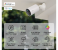Tp-Link Smart Wire-Free Indoor/Outdoor Security Camera Tapo C410 2 in UAE