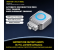 140W Smart Full Charge Auto Cut Off Type-C Adapter Universal AI Charging Separator for Phones Tablets Laptops 5 in UAE
