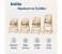 Newborn High Chair KD505 Metal Frame High Quality Baby Chair 9 in UAE