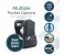 Promate Drake 15.6 inch Premium Laptop Backpack with Multiple Pocket Options, BlueQ 3 in UAE