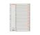 Esselte 100112 A To Z Index Divider Grey 1 in UAE