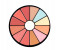 Miss Rose SHMR087Y Face Powder 92 Color and 72 Matte and Shimmer Eye Shadow Palette Makeup Set 6 in OMAN