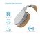 Promate Waves Dynamic Over-Ear Wireless Stereo Headset with Built-In Music Controls, White 6 in OMAN