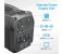 Promate Safarimate 300W 41.6Ah All in 1 High Capacity Portable Power Station, Black 4 in UAE