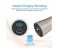 Promate Robust-QC3 Car Charger with Qualcomm Quick Charge 3.0 Dual USB Port, Gold 5 in OMAN