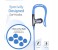 Promate Glitzy Premium In Ear Noise Isolating Earhook Over-Ear Headphones, Blue 3 in UAE
