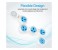 Promate PowerStrip-2.UK 180 Degree Rotatable 4 Way Outlets Foldable Power Extension with 2 USB Ports Surge Protector, White 5 in UAE