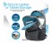 Promate Ascend1-BP 15.6 inch Accented Laptop Backpack with Multiple Storage Options, Grey 3 in UAE
