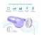 Promate Jamz Kiddie Over-The-Ear Wired Stereo Headset with HD Sound, Purple 3 in UAE