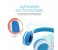 Promate Impulse Kid Friendly On Ear Wired Headset with Noise Cancellation, Blue 5 in UAE