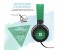 Promate Boom Over the Ear Wired Headset with Noise Cancellation, Green 4 in UAE